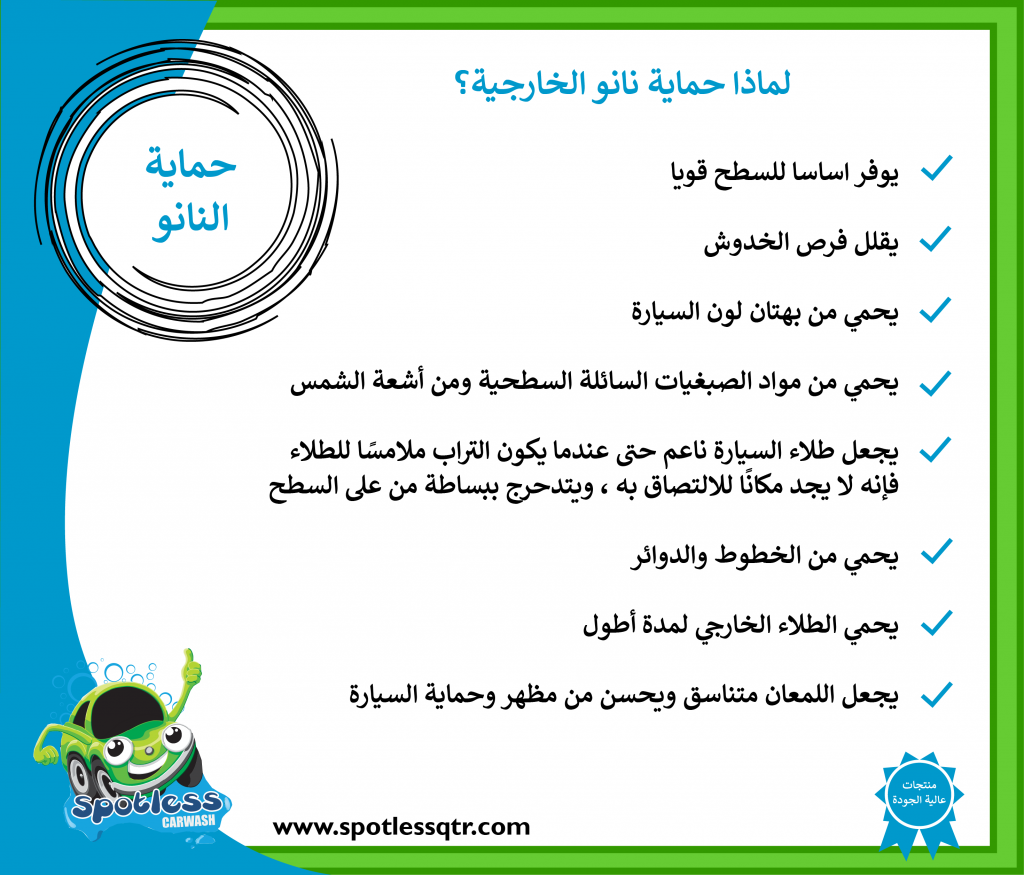 حماية النانو الخارجية