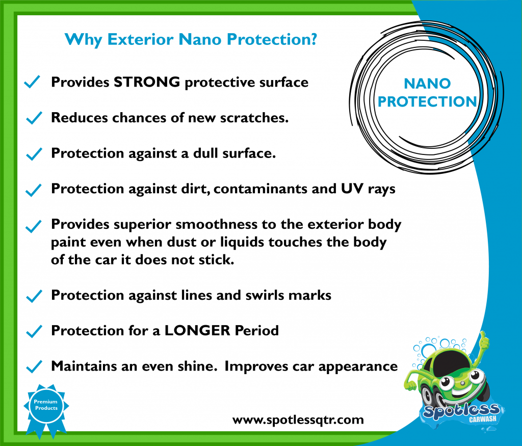 Exterior Nano Protection